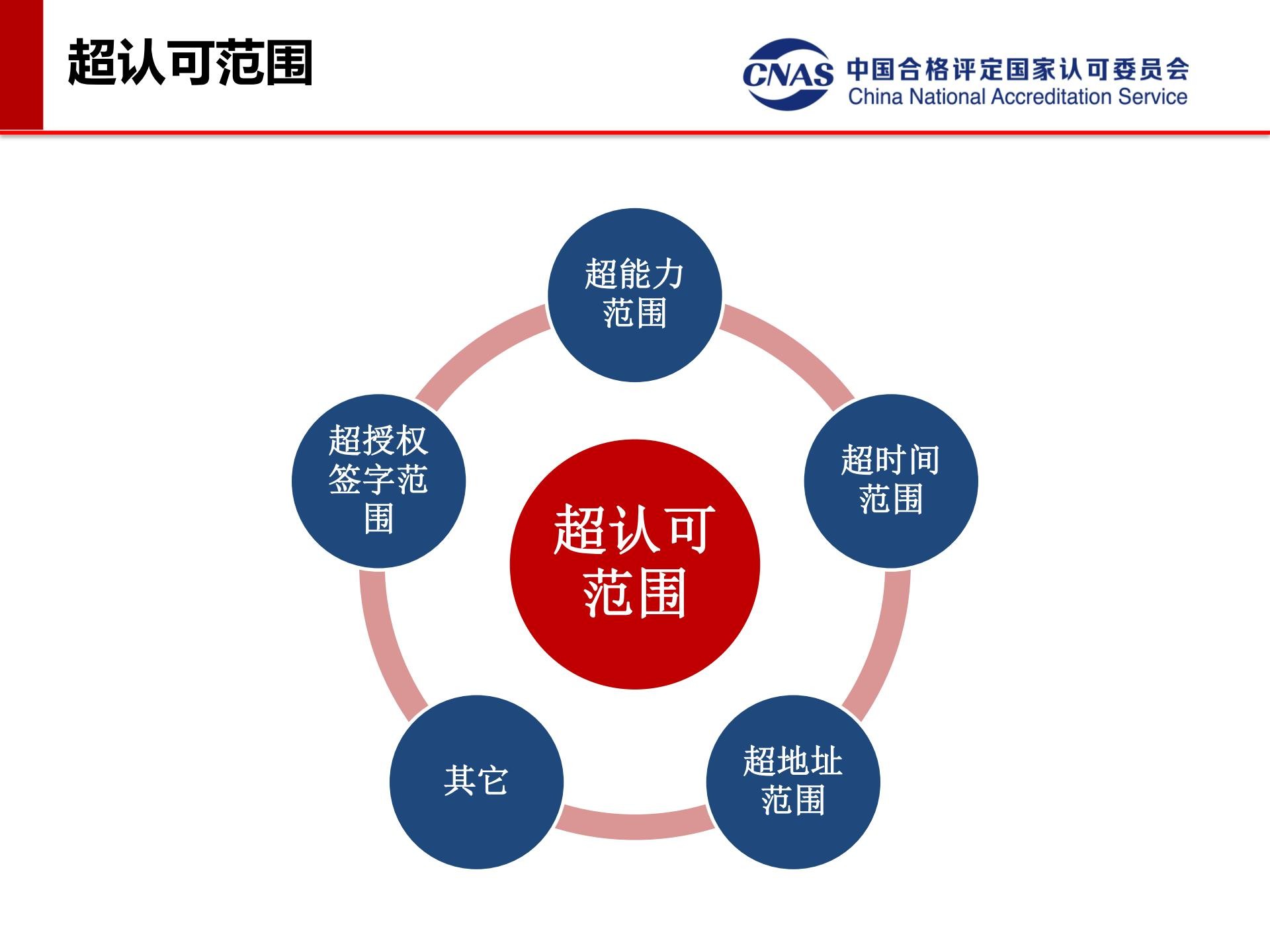 src=http___m.l6eng.com_upload_202010_1603875014384355.png&refer=http___www.zzgp-pxzx.jpg