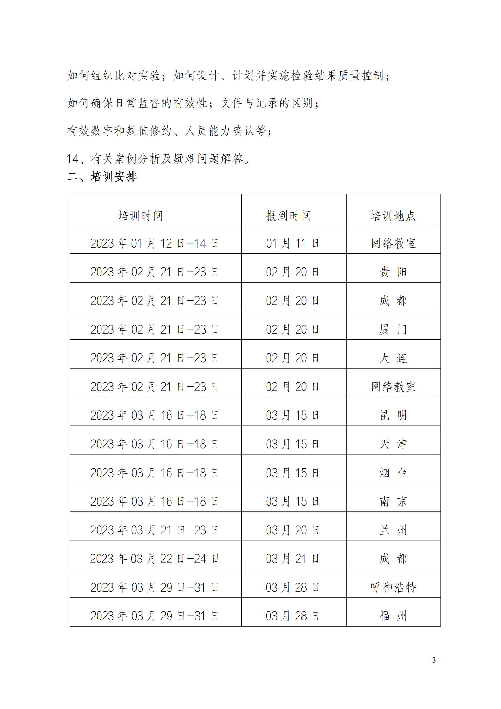 新利体育手机端官网23年02-04月质量监督 质量控制及管理层岗位能力提升课_02.png