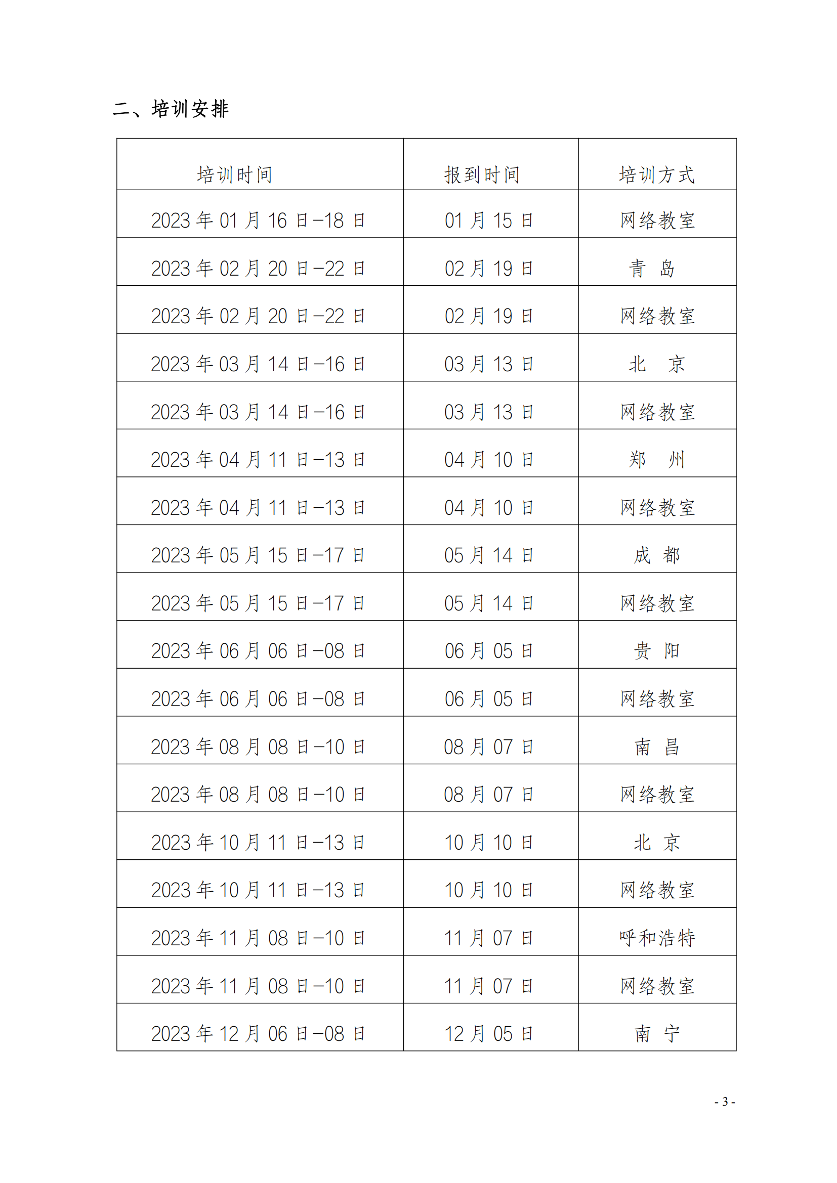 新利体育手机端官网-2023年 计量溯 测量不确定度班(1)(5)_02.png
